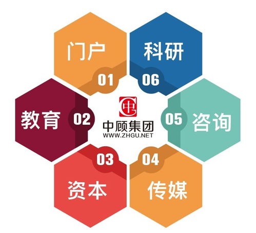 律师品效通 品牌、案源、专业三位一体，颠覆律师执业新模式