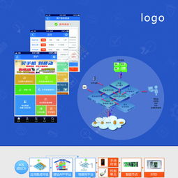 优质科技产品宣传海报素材免费下载 高清2480像素PSD源文件