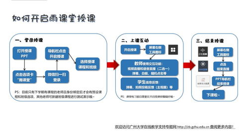 教师必读 软件开发类网课技术准备实用指南