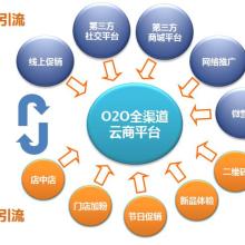 桥西区优创软件开发工作室 用网络技术服务赋能数字化转型